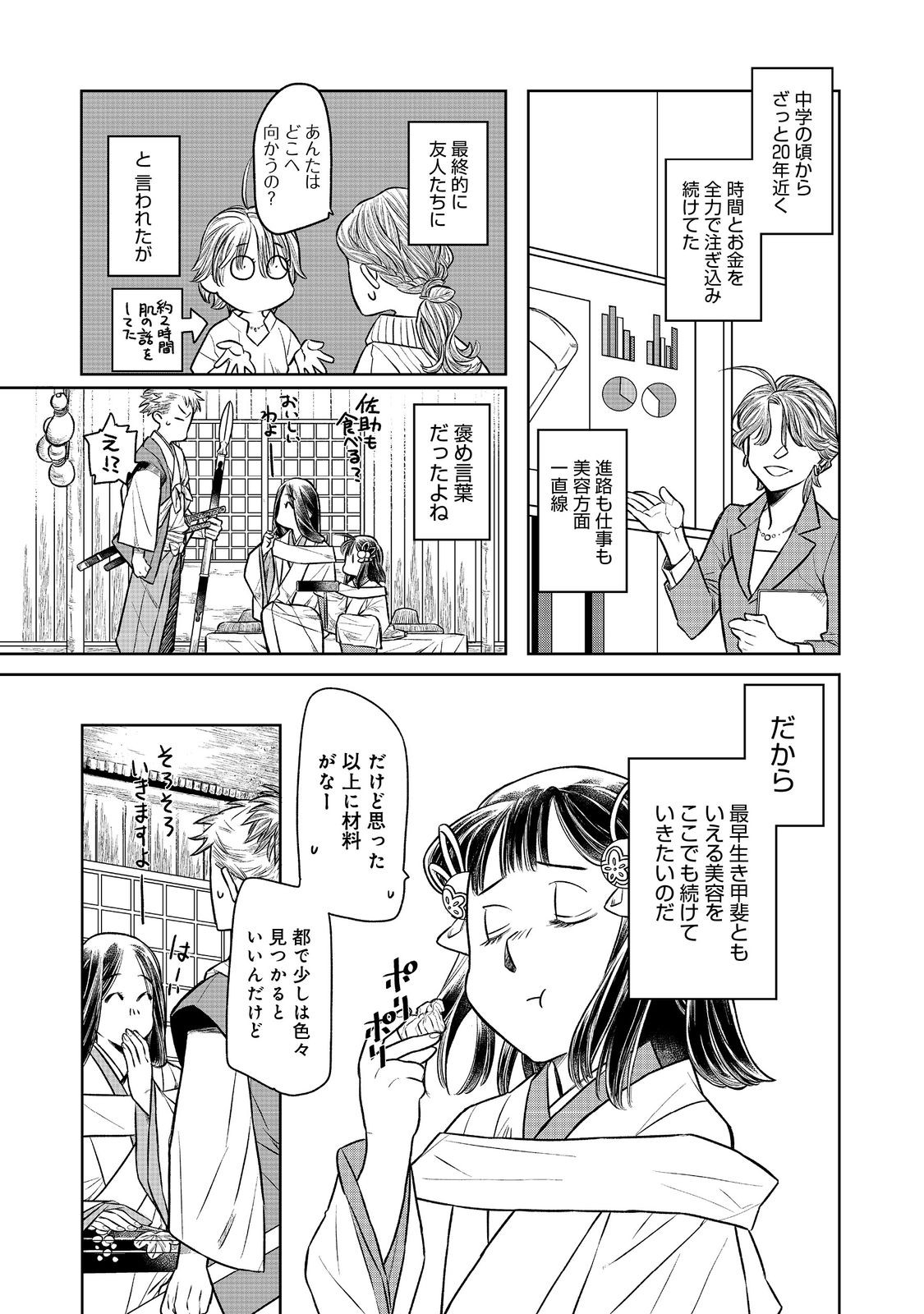 北政所様の御化粧係〜戦国の世だって美容オタクは趣味に生きたいのです〜@COMIC 第1話 - Page 35