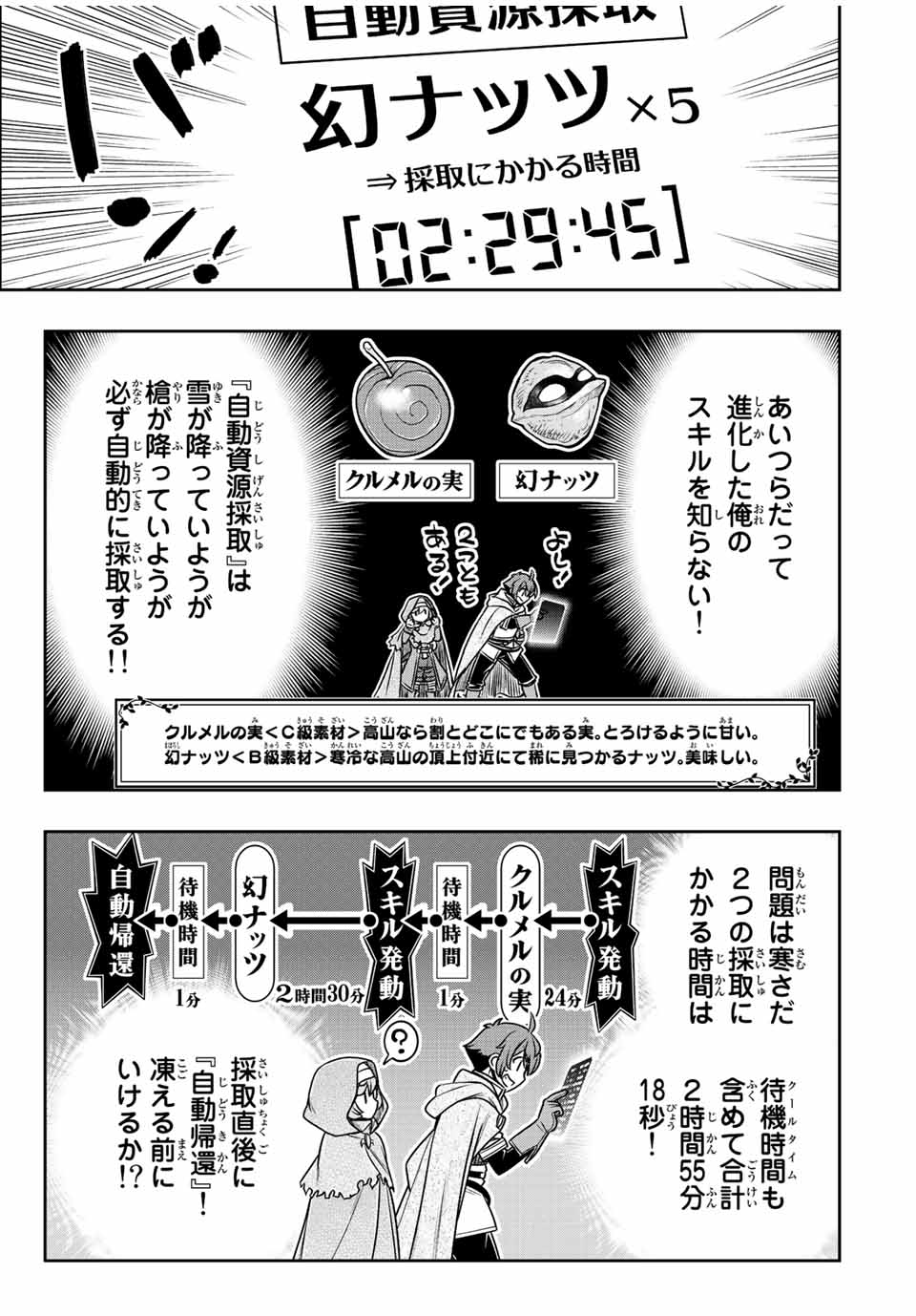 ダメスキル【自動機能】が覚醒しました～あれ、ギルドのスカウトの皆さん、俺を「いらない」って言いませんでした？～ 第21話 - Page 15