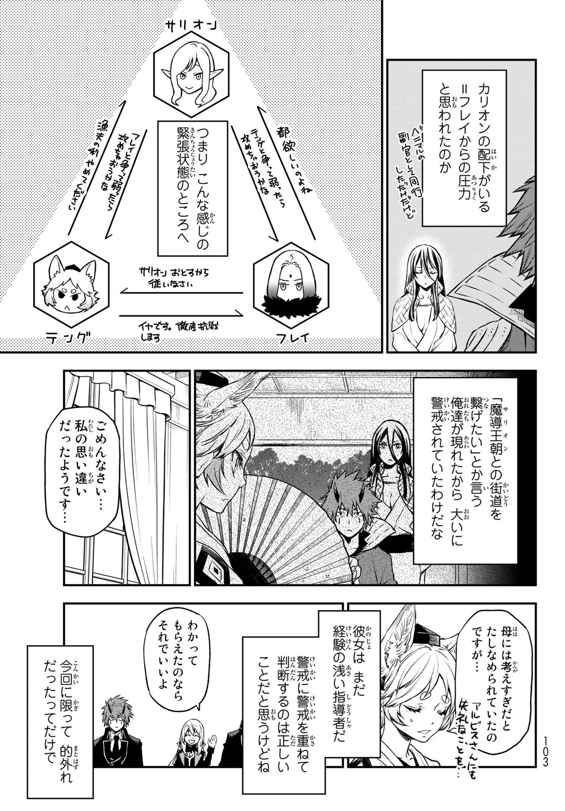 关于我转生后成为史莱姆的那件事 第106話 - Page 31