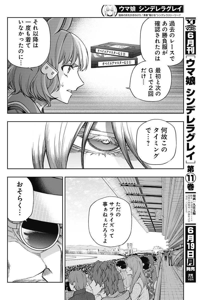 ウマ娘 シンデレラグレイ 第120話 - Page 4