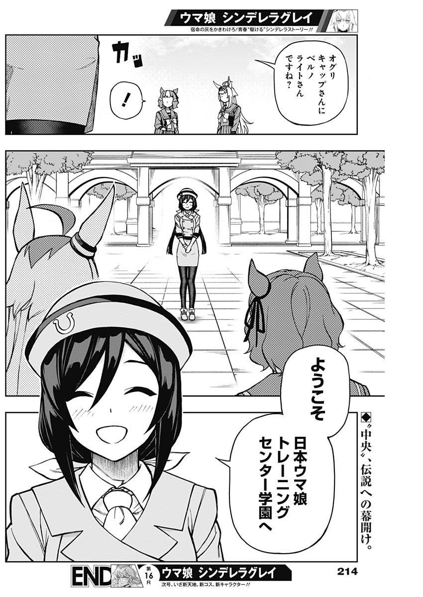 ウマ娘 シンデレラグレイ 第16話 - Page 20