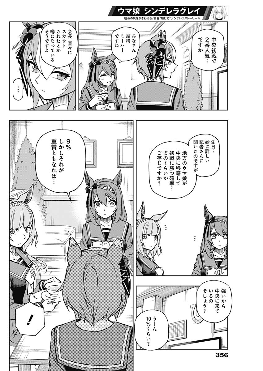 ウマ娘 シンデレラグレイ 第20話 - Page 8