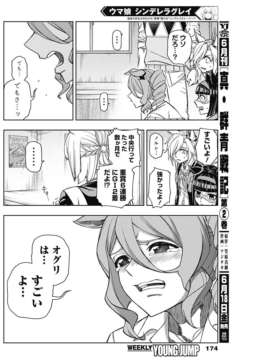 ウマ娘 シンデレラグレイ 第43話 - Page 8