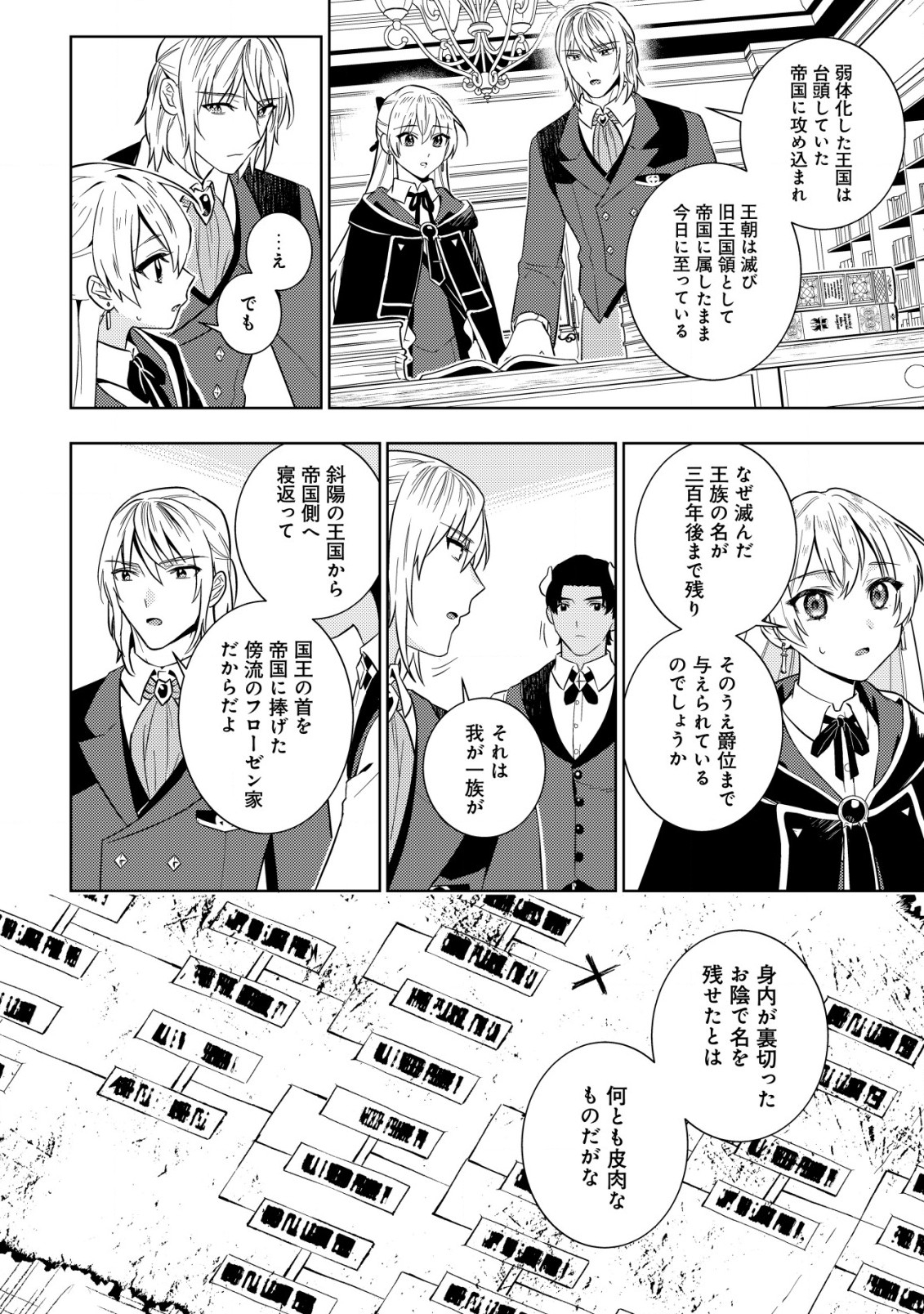 滅びの王国の錬金術令嬢 第2.2話 - Page 6