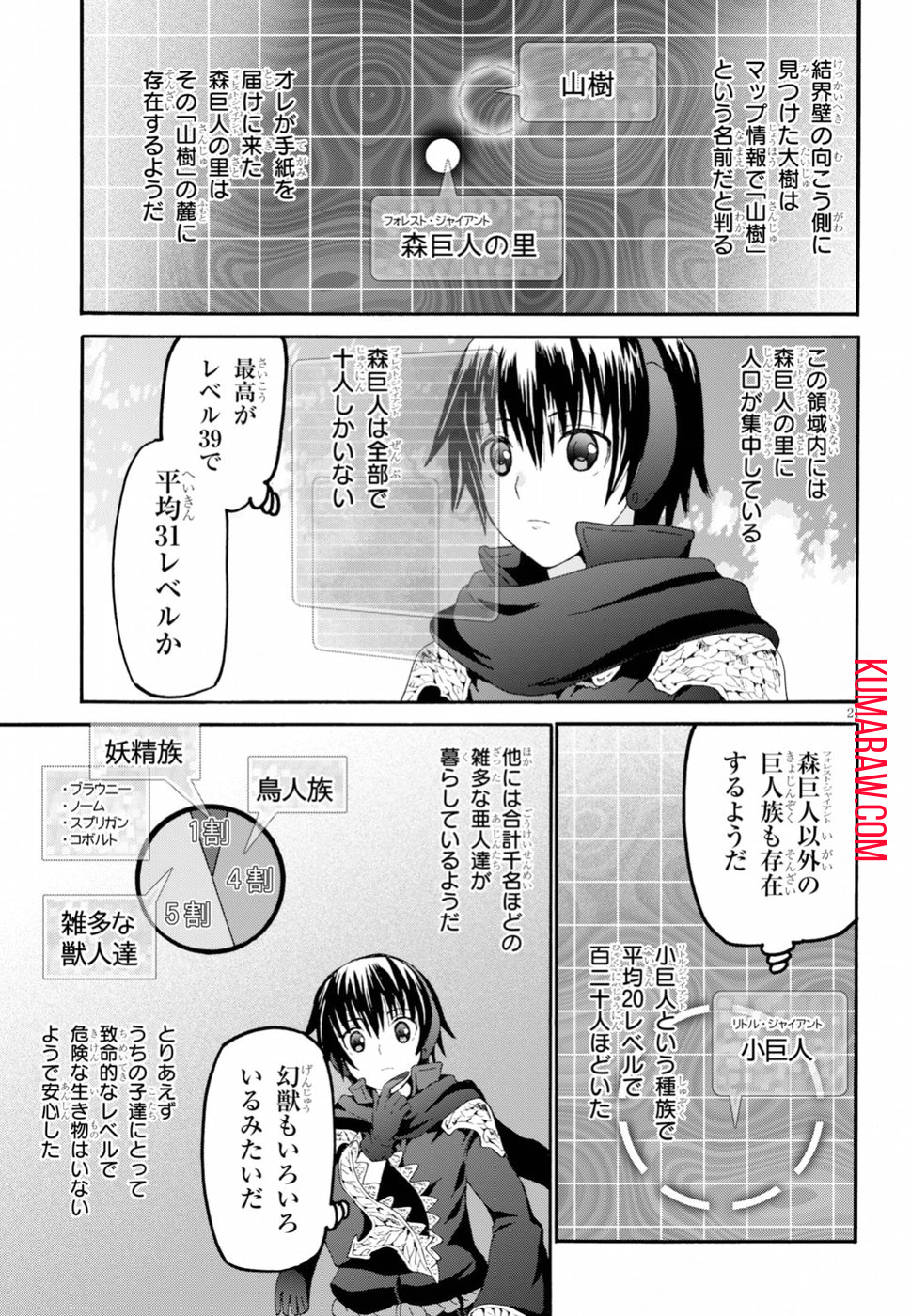 デスマーチからはじまる異世界狂想曲 第53話 - Page 21