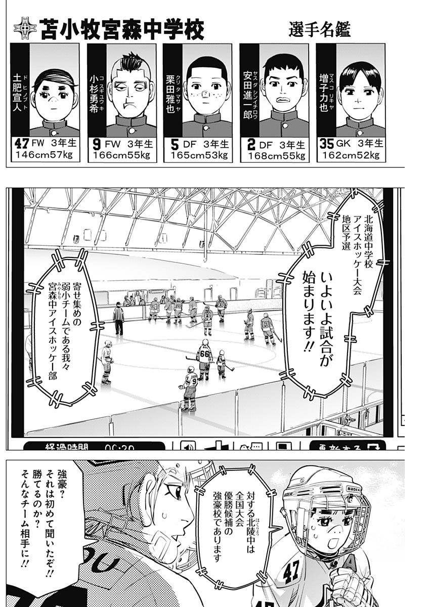 ドッグスレッド 第3話 - Page 2