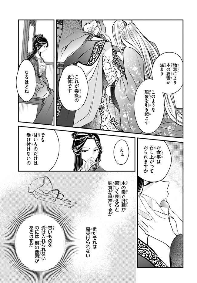 後宮食医の薬膳帖 廃姫は毒を喰らいて薬となす 第1話 - Page 23