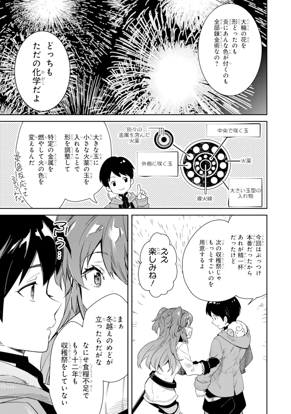 転生王子は錬金術師となり興国する 第13.1話 - Page 3