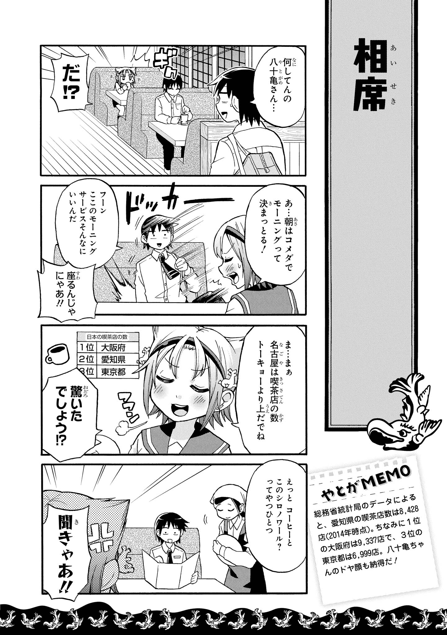 八十亀ちゃんかんさつにっき 第2話 - Page 6