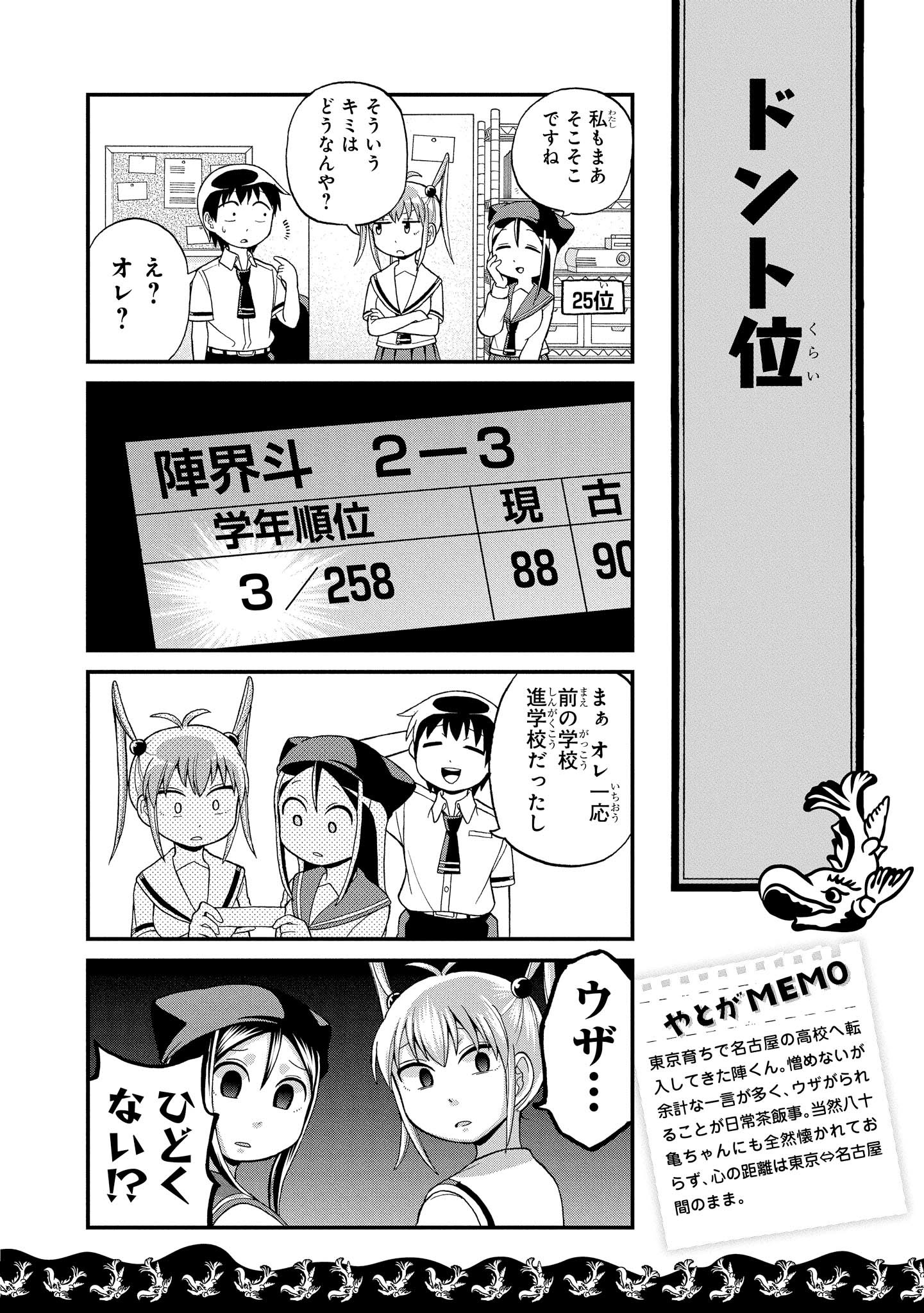 八十亀ちゃんかんさつにっき 第22話 - Page 6