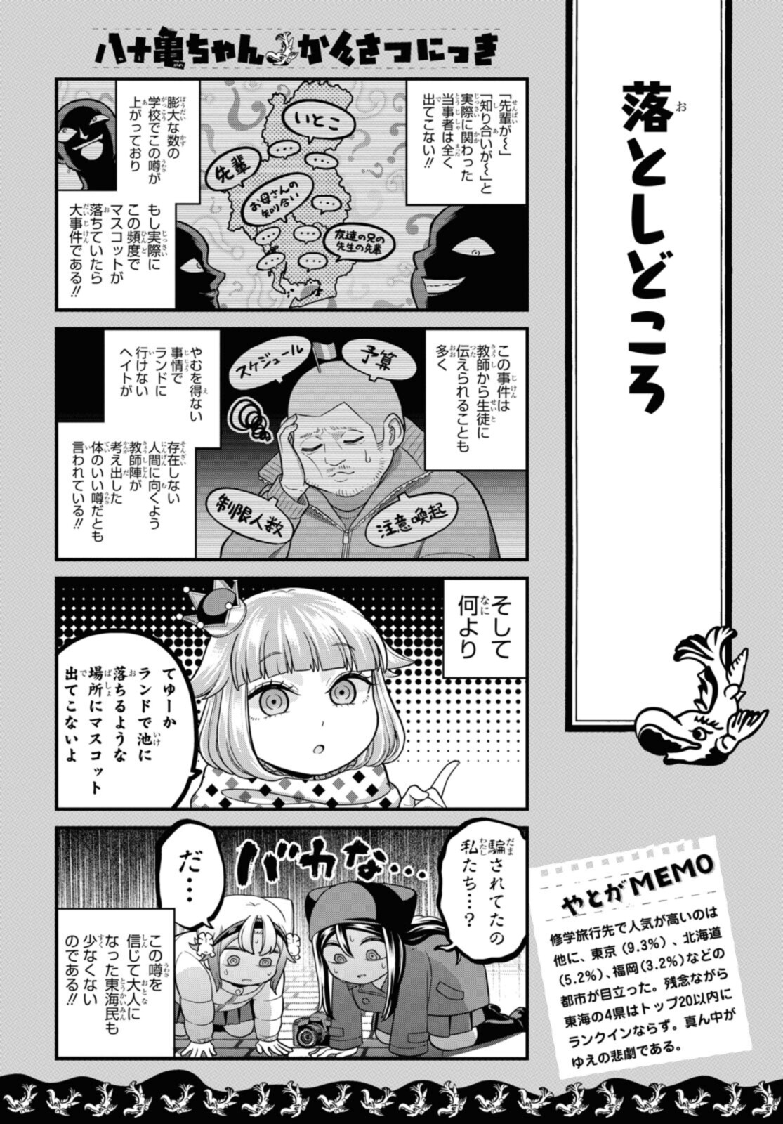 八十亀ちゃんかんさつにっき 第68.1話 - Page 8