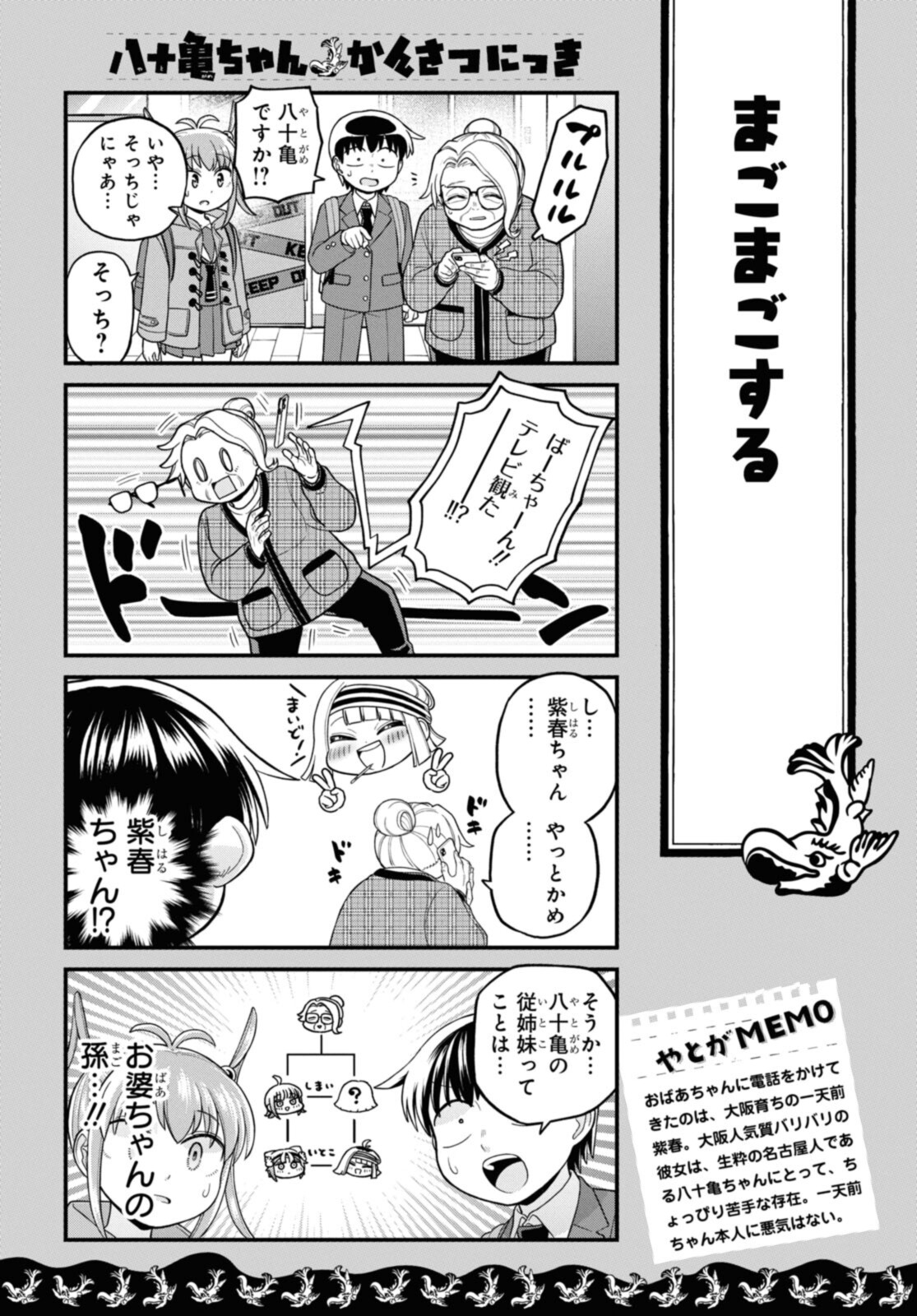 八十亀ちゃんかんさつにっき 第71.1話 - Page 4