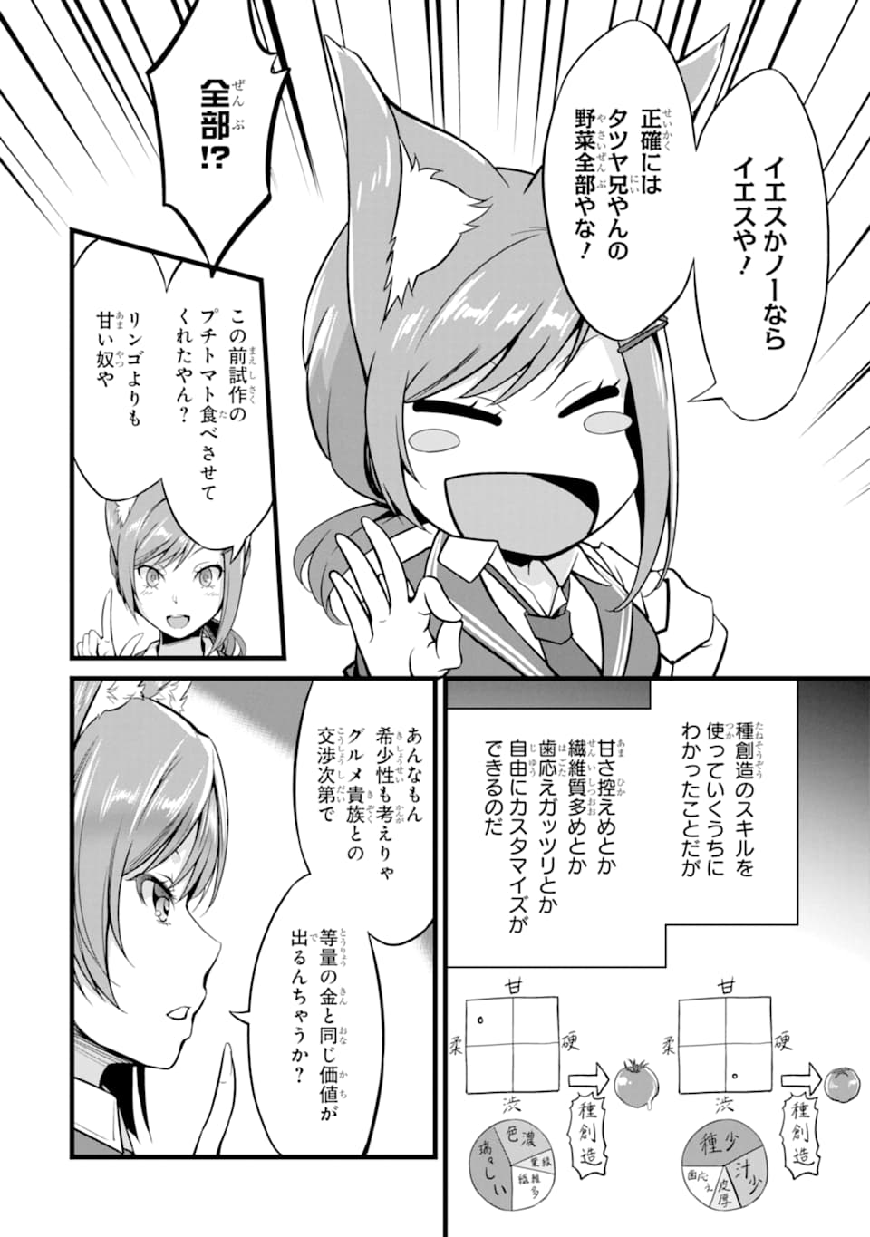 ゆるふわ農家の文字化けスキル ～異世界でカタログ通販やってます～ 第8話 - Page 10