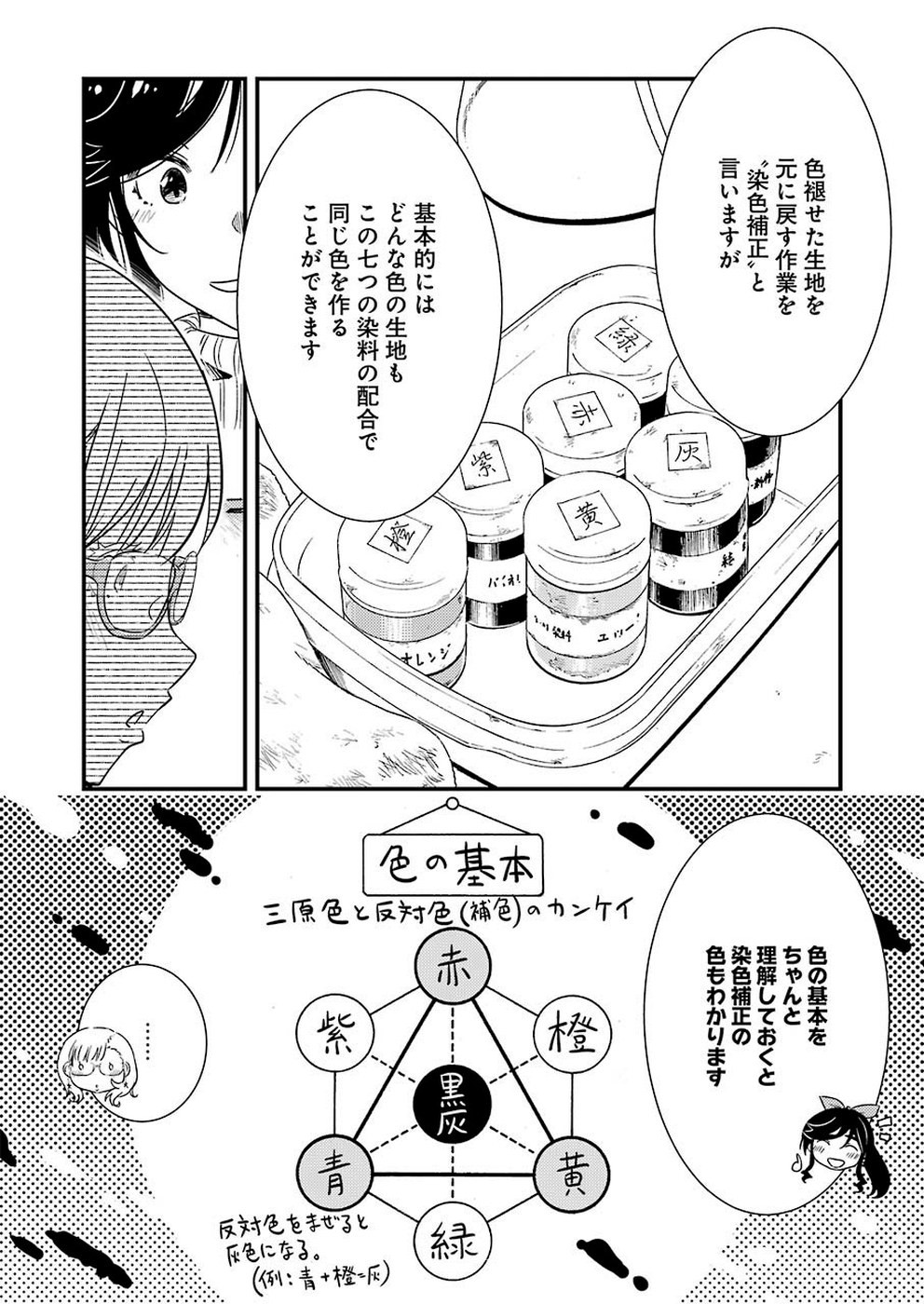 綺麗にしてもらえますか。 第29話 - Page 21