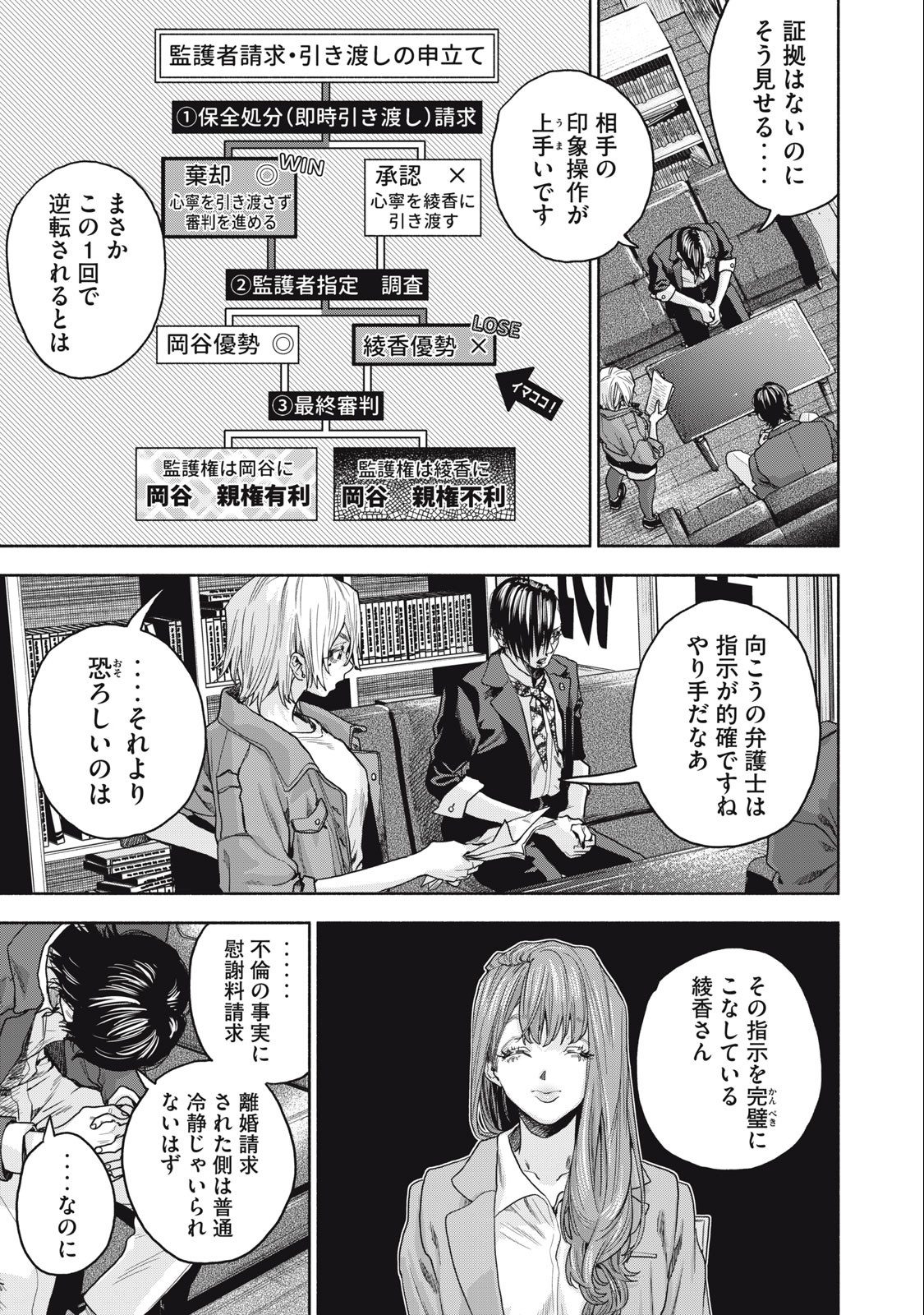 離婚しない男 第20.2話 - Page 2