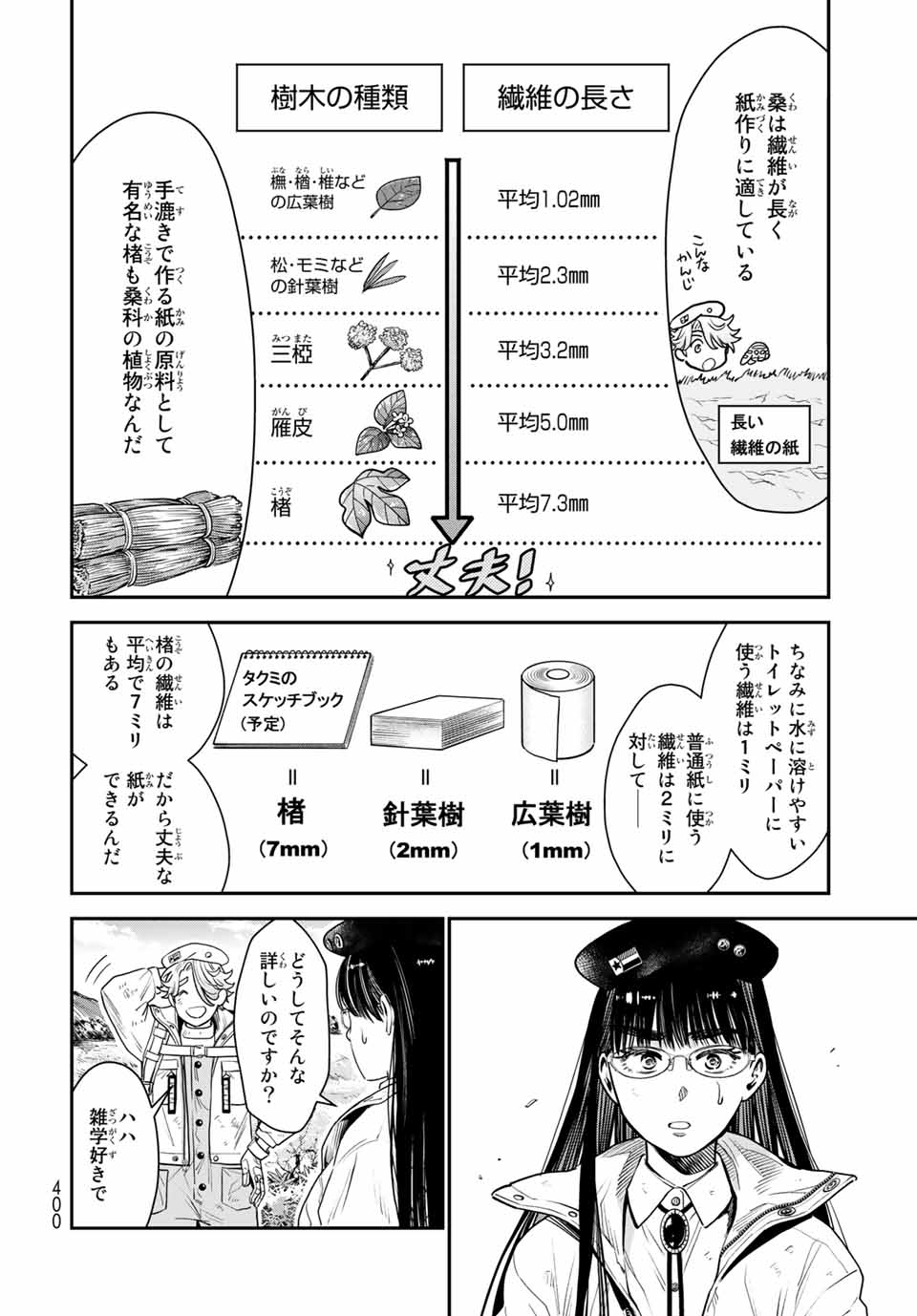 錬金術無人島サヴァイブ 第10.1話 - Page 8