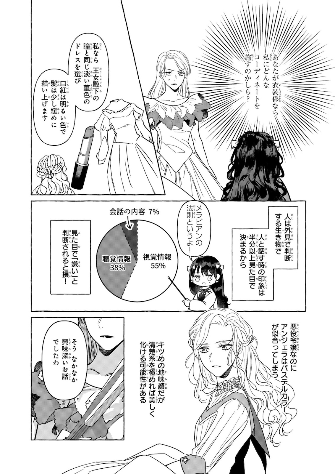 転生先が少女漫画の白豚令嬢だった reBoooot！ 第6話 - Page 2