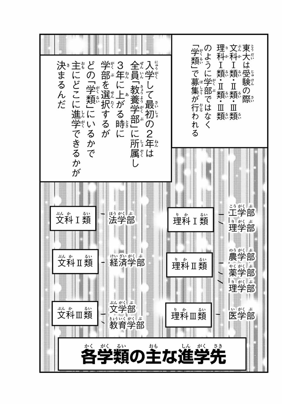 東大リベンジャーズ 第17話 - Page 7