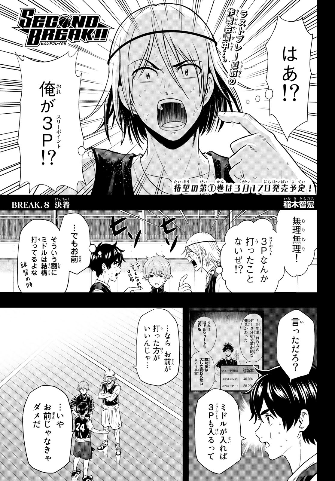 SECOND BREAK!! 第8話 - Page 1