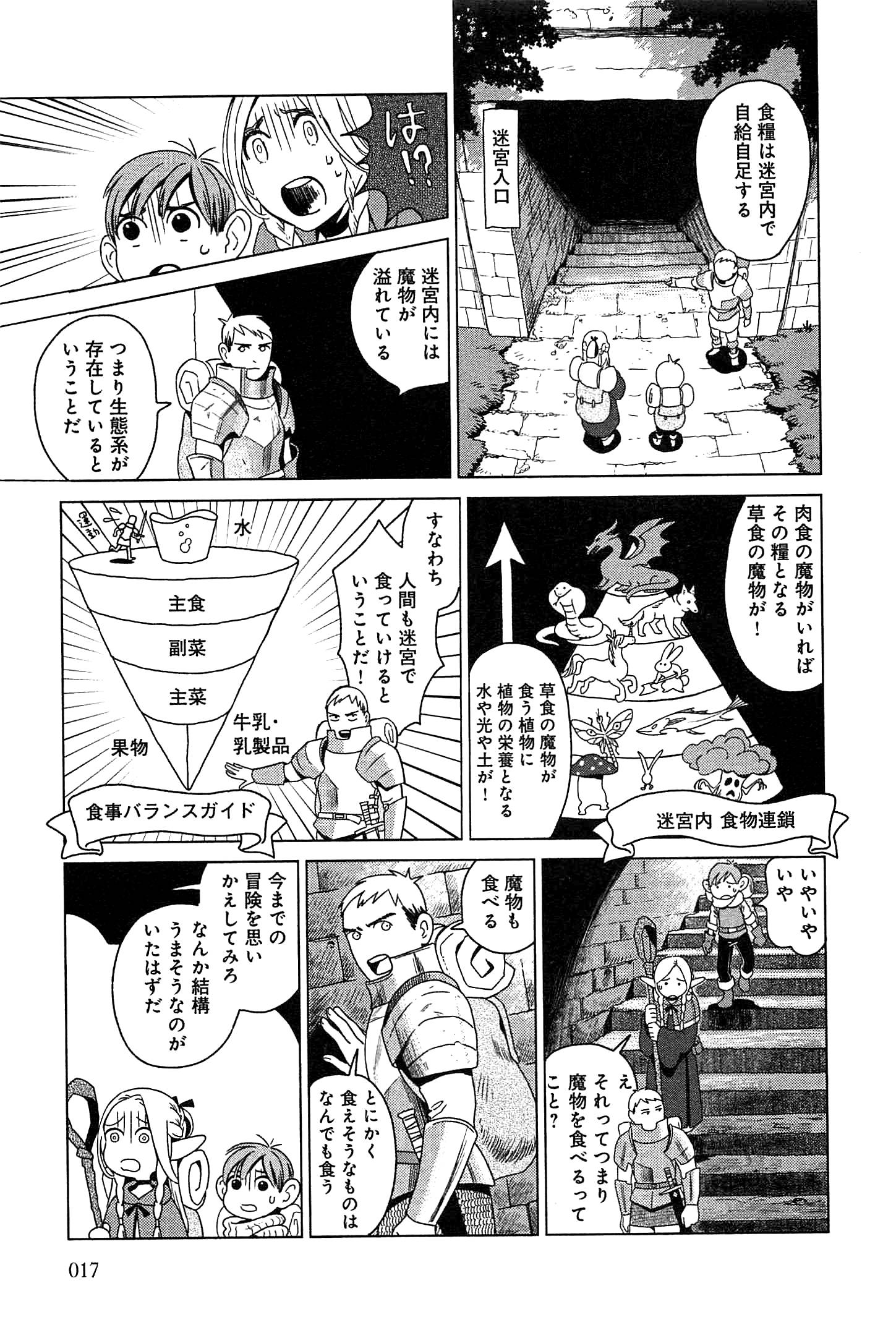 ダンジョン飯 第1話 - Page 13