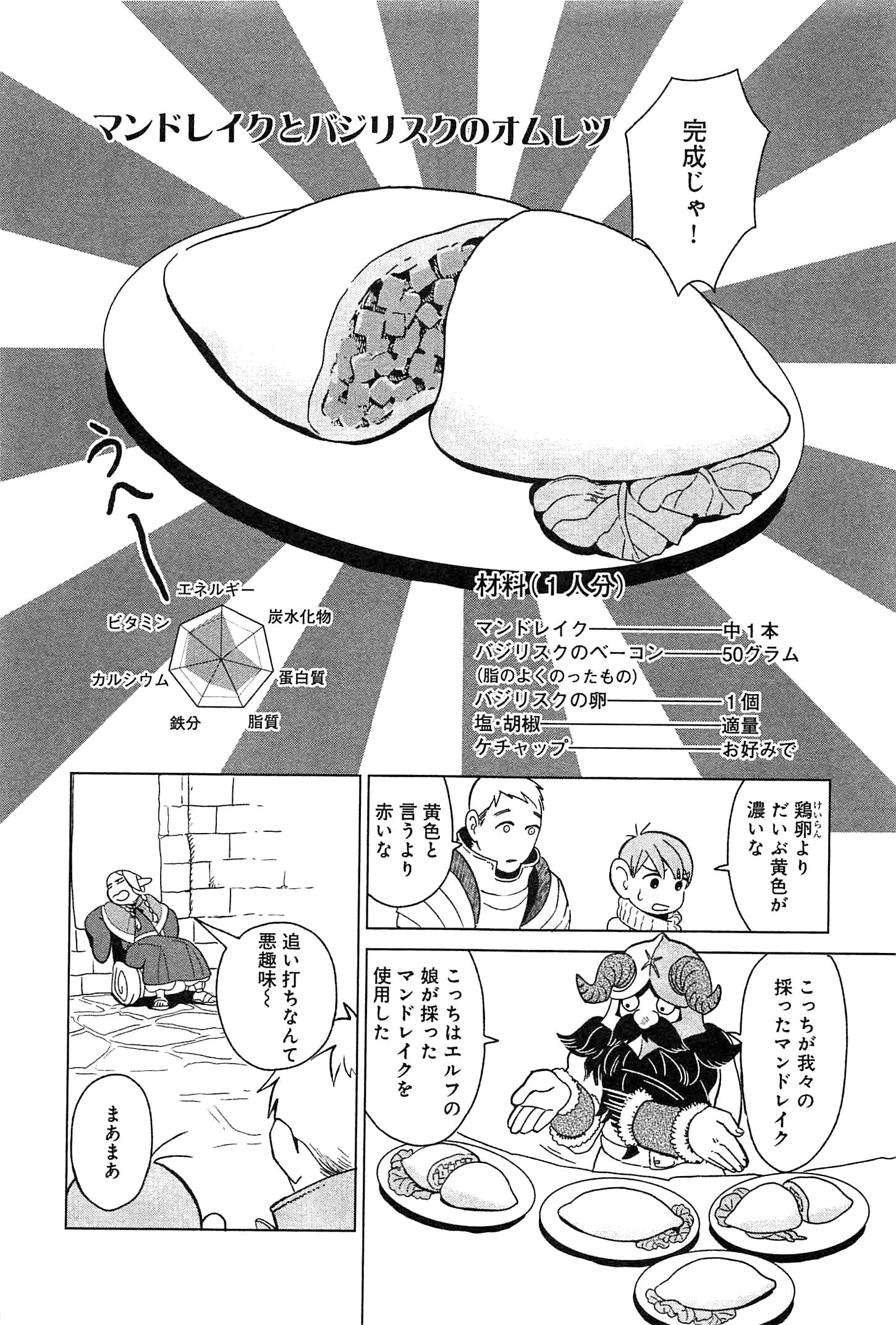 ダンジョン飯 第4話 - Page 22