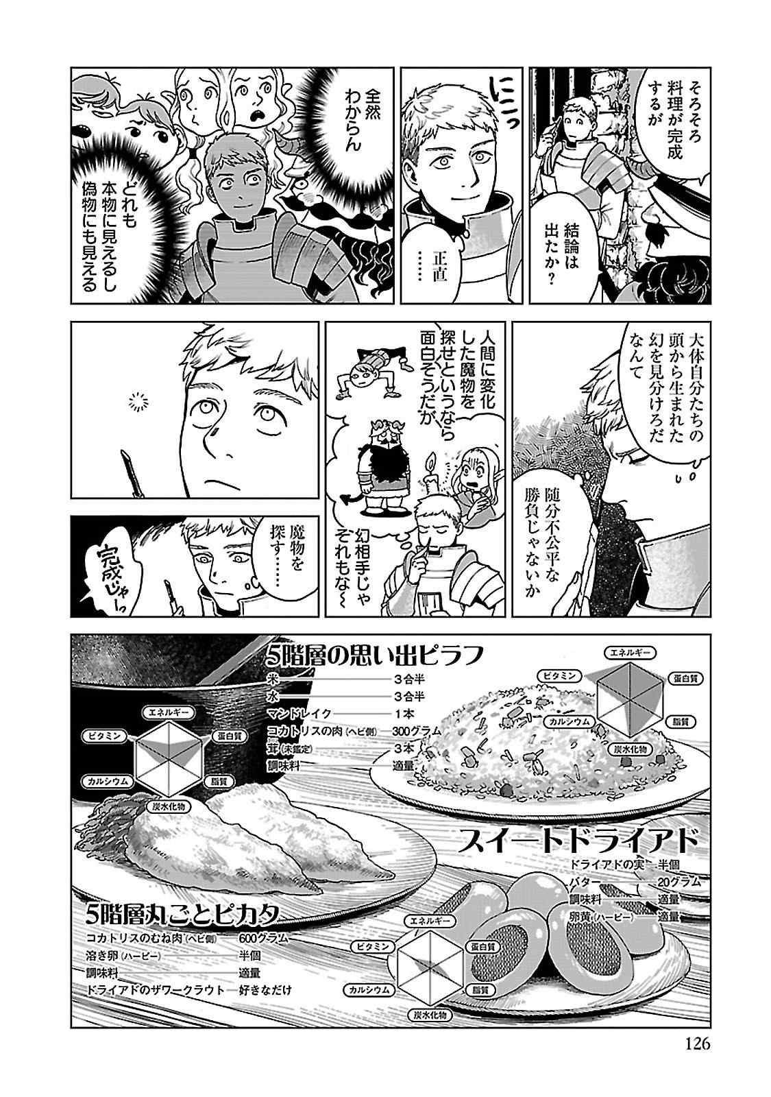 ダンジョン飯 第40話 - Page 10