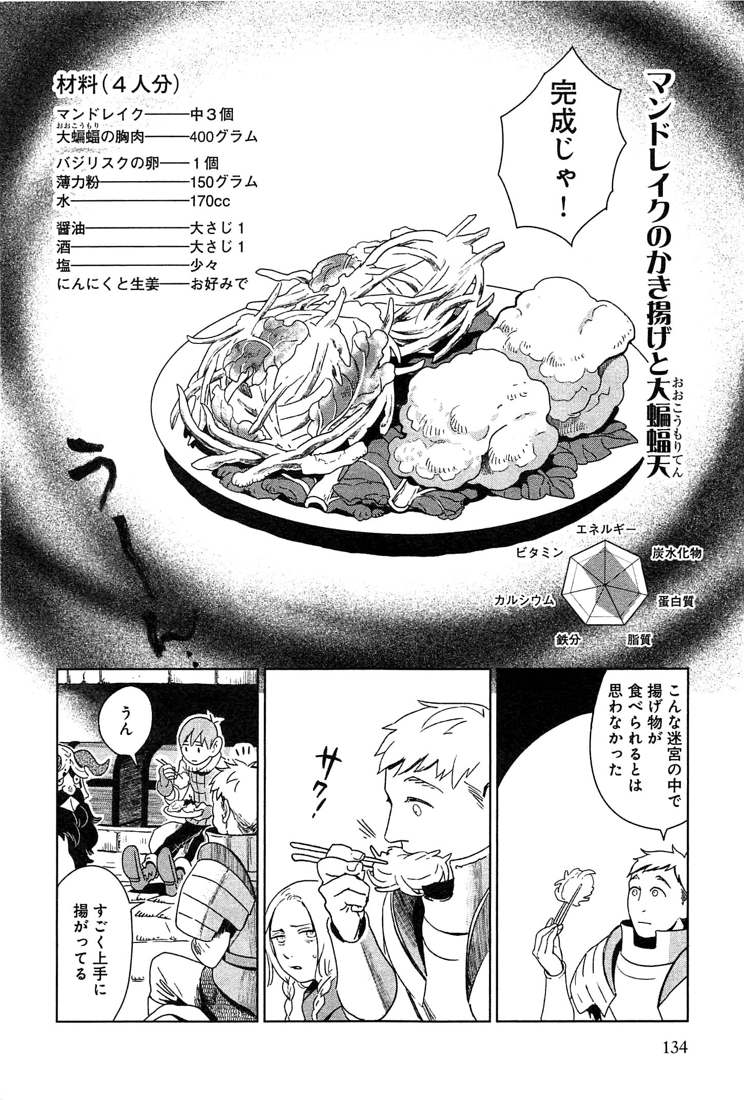ダンジョン飯 第5話 - Page 22