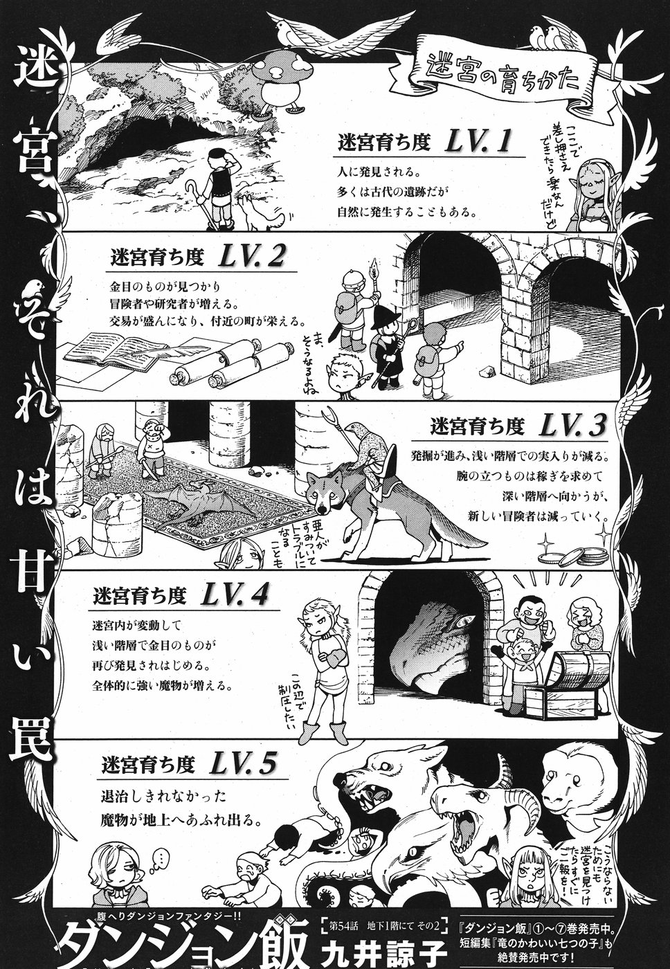 ダンジョン飯 第54話 - Page 1