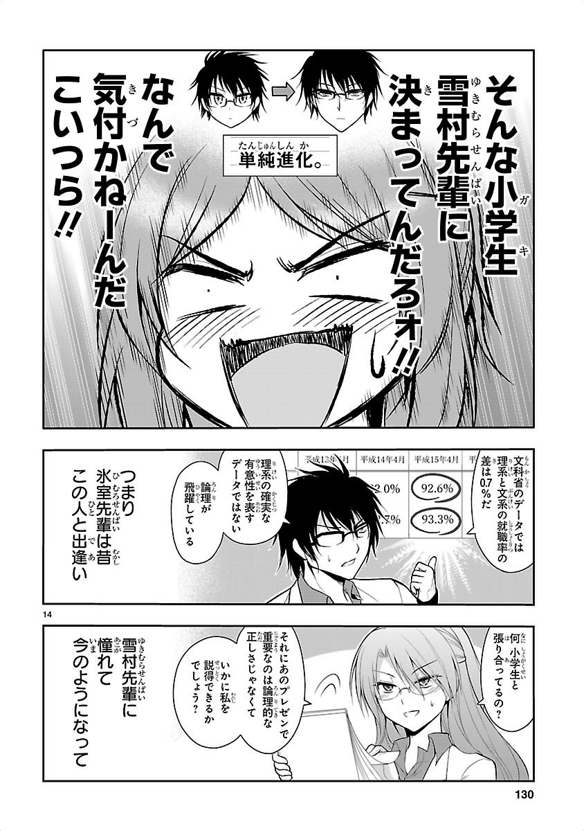 リケ恋 第7話 - Page 14