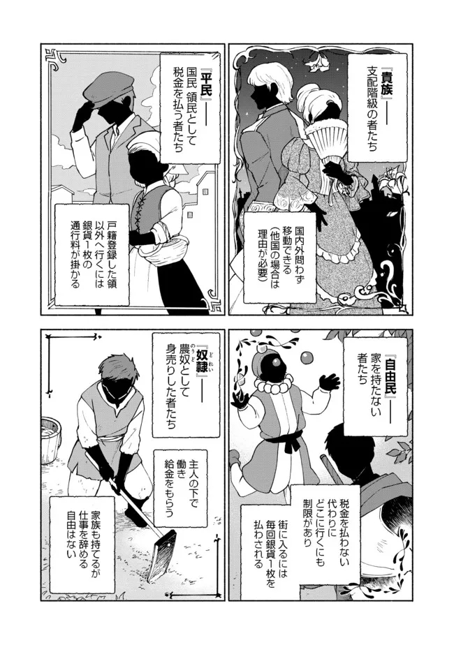 乙女ゲームのヒロインで最強サバイバル 第5話 - Page 2