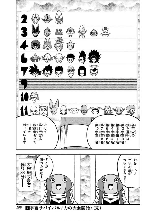 ドラゴンボール超 第36話 - Page 45