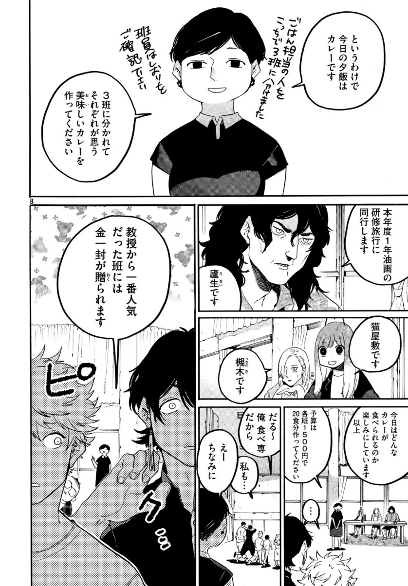 ブルーピリオド 第33.5話 - Page 8