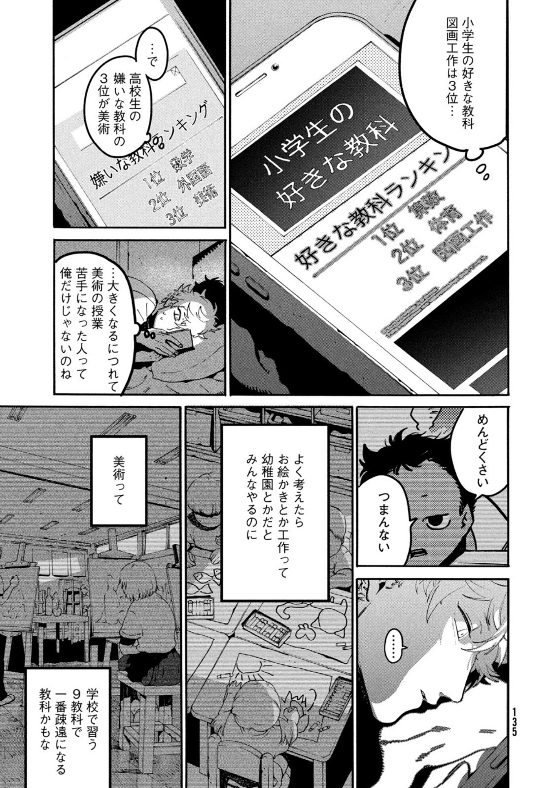 ブルーピリオド 第45話 - Page 9