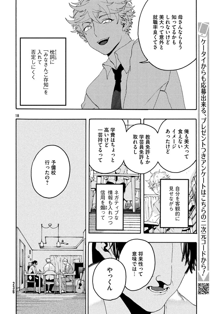 ブルーピリオド 第5話 - Page 18