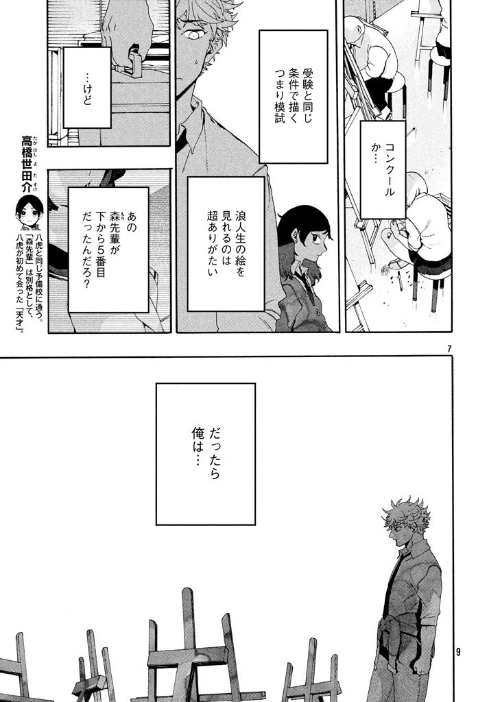 ブルーピリオド 第7話 - Page 7