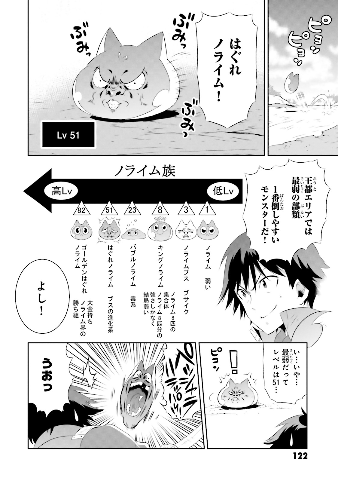 この世界がゲームだと俺だけが知ってい (Manga) 第18話 - Page 32