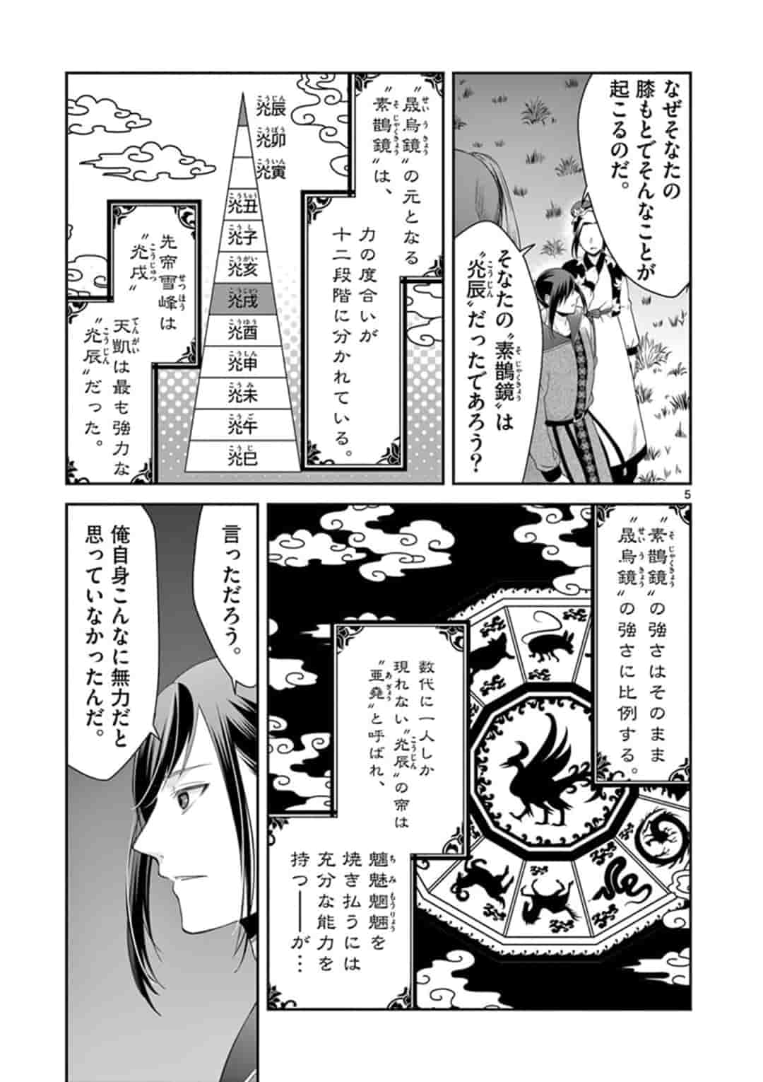 廃妃は再び玉座に昇る～耀帝後宮異史～ 第3話 - Page 5