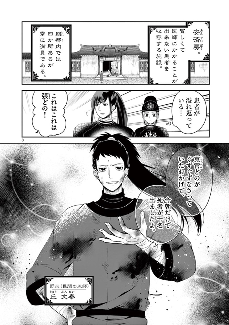 廃妃は再び玉座に昇る～耀帝後宮異史～ 第8話 - Page 8