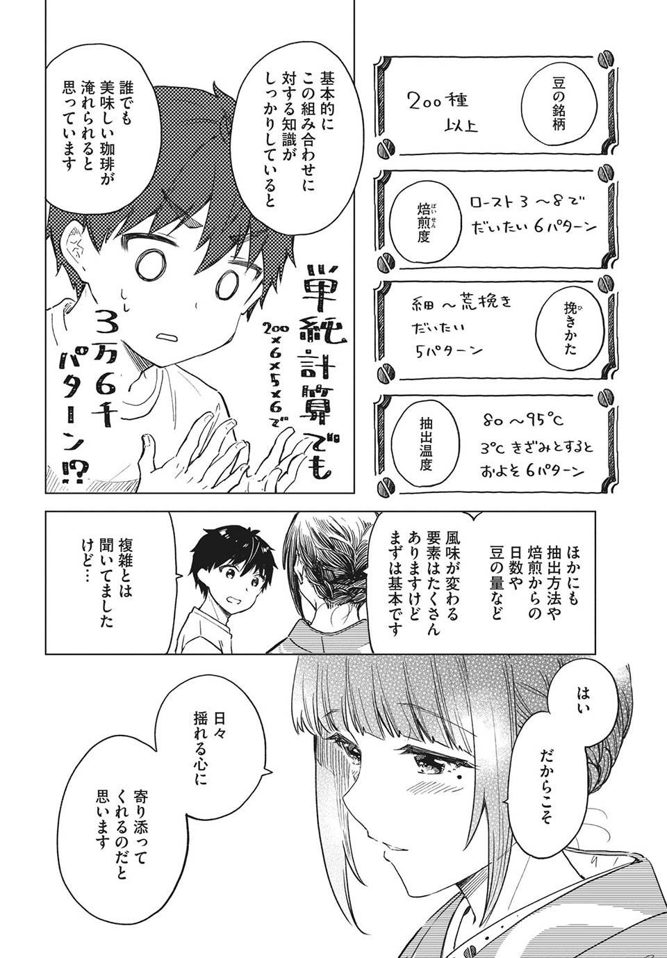 珈琲をしづかに 第21.2話 - Page 7