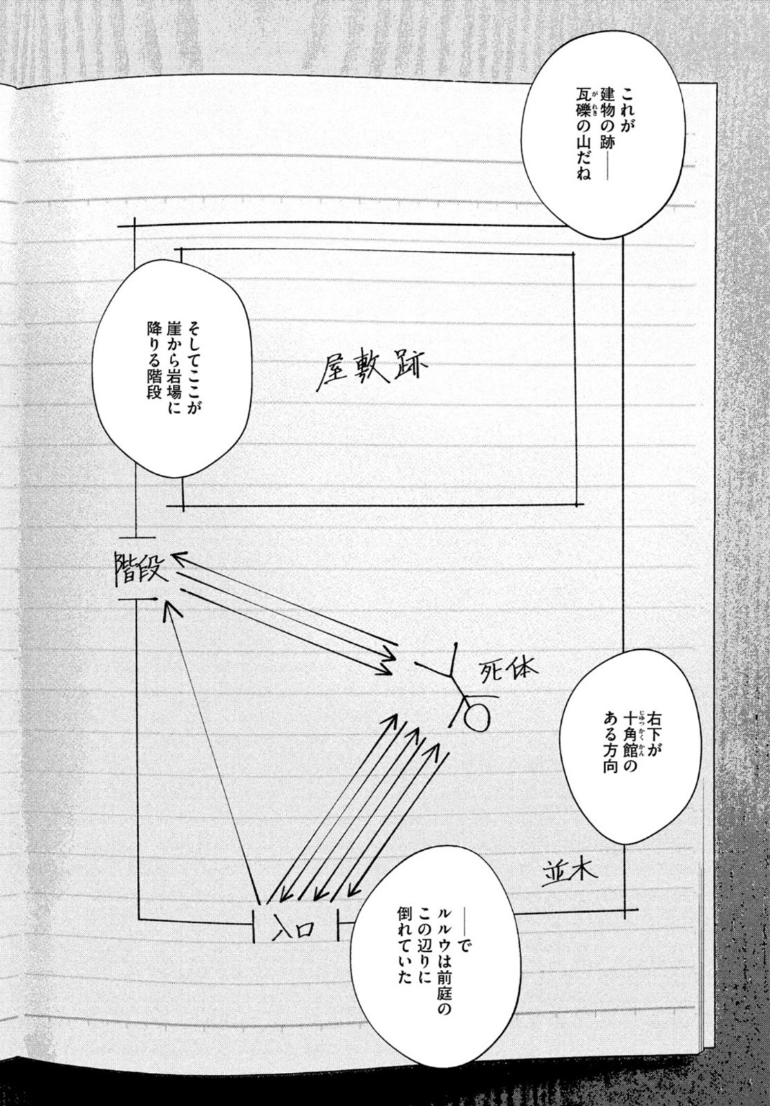 十角館の殺人 第23話 - Page 6