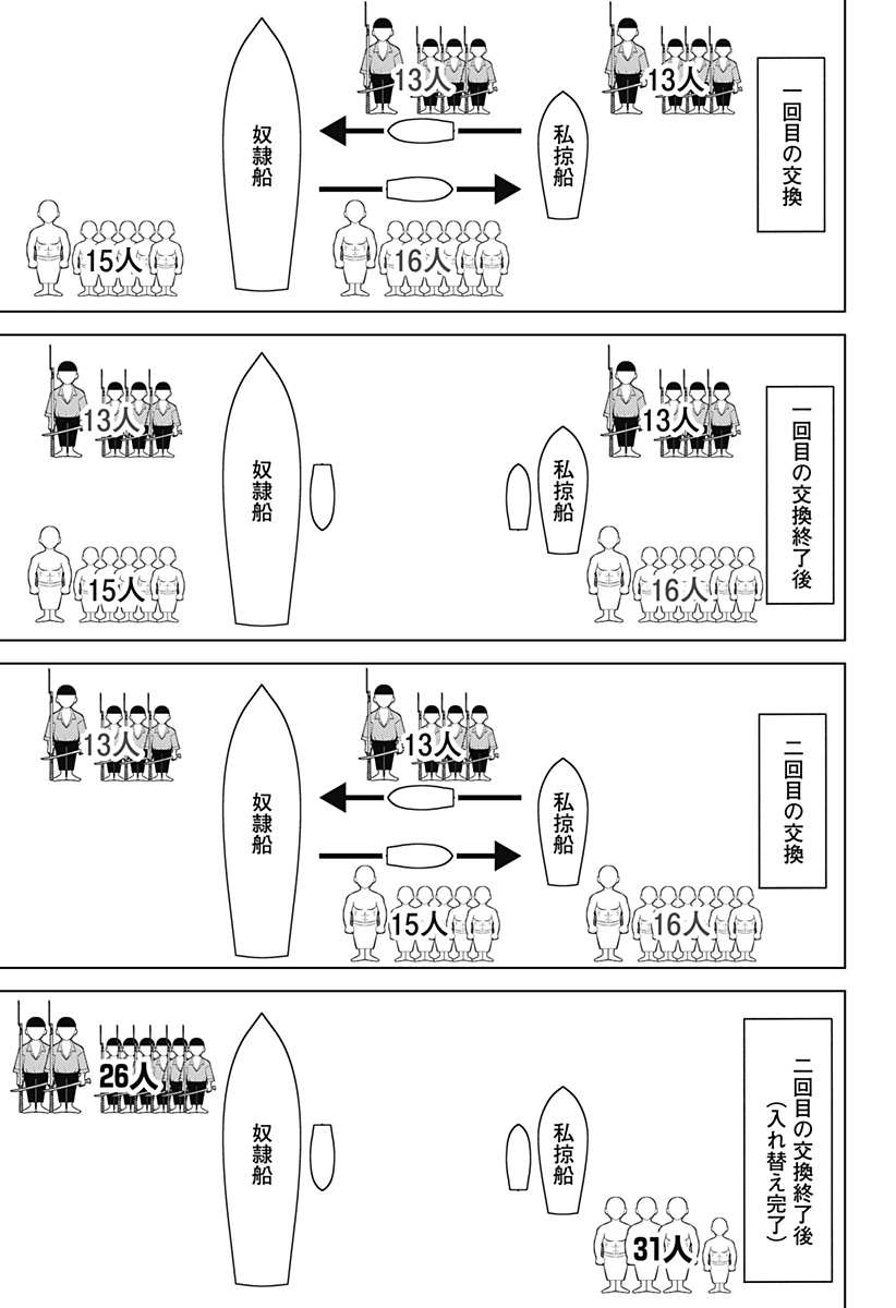 Hyperinflation 第8話 - Page 5