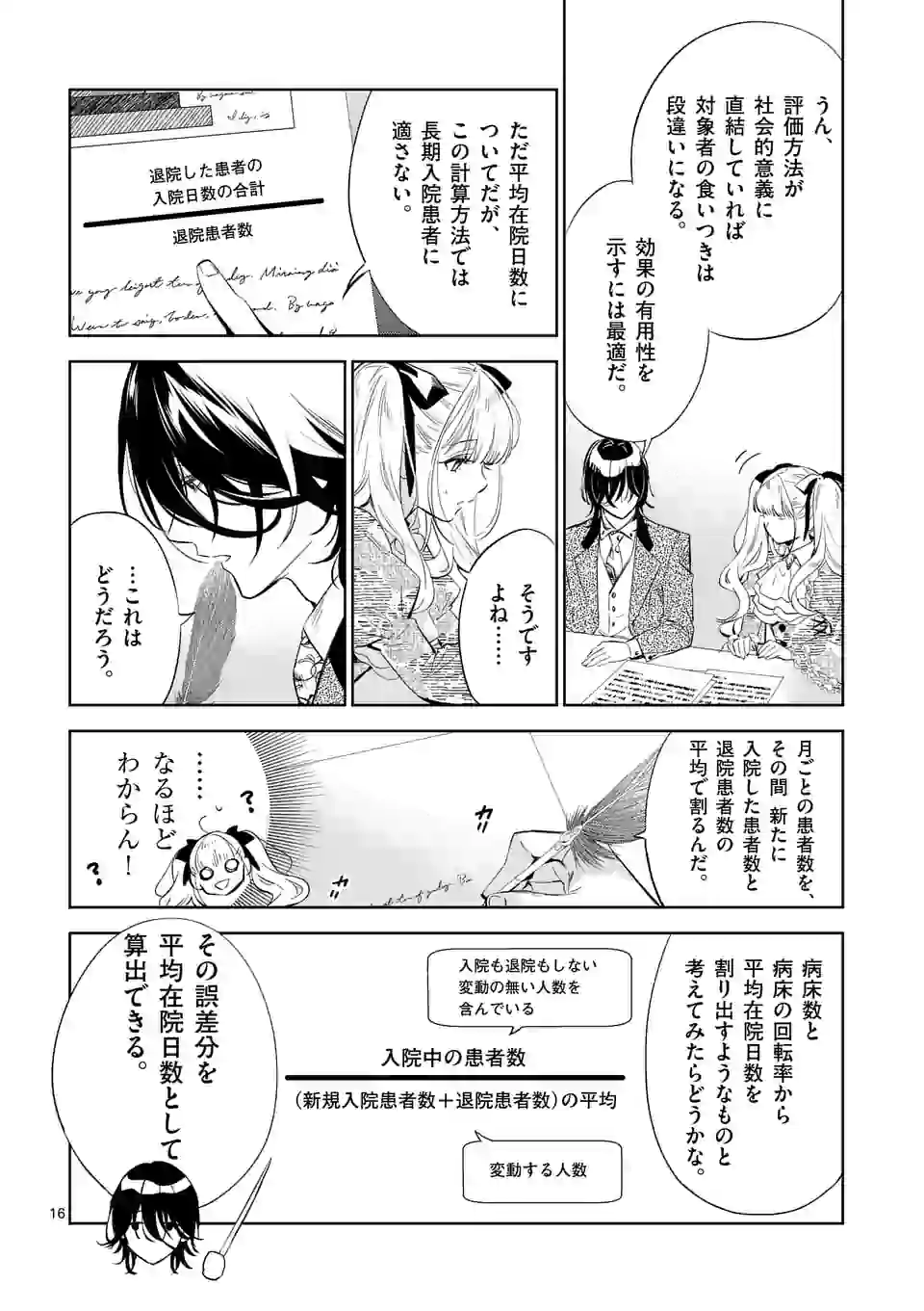 悪役令嬢は夜告鳥をめざす 第5.2話 - Page 4