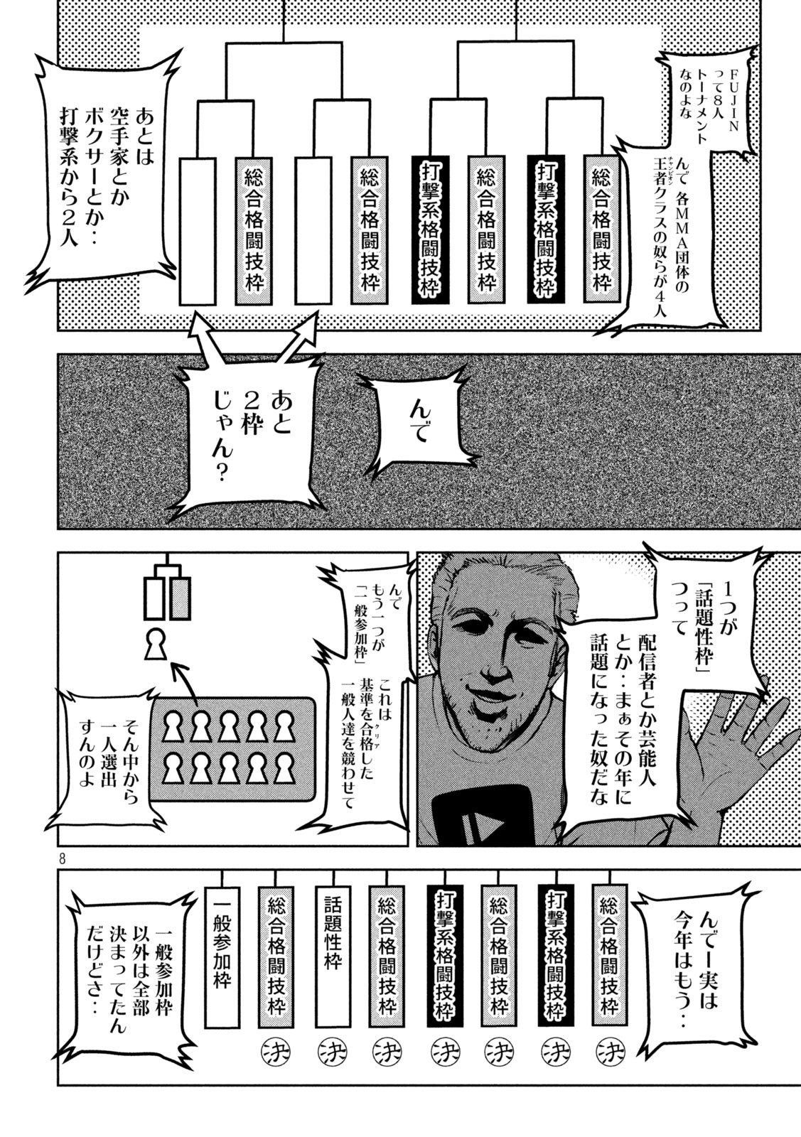 サツドウ 第27話 - Page 8