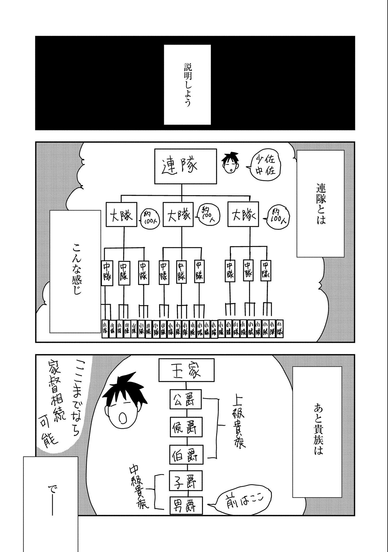 転生したら兵士だった？！～赤い死神と呼ばれた男～ 第7.1話 - Page 3