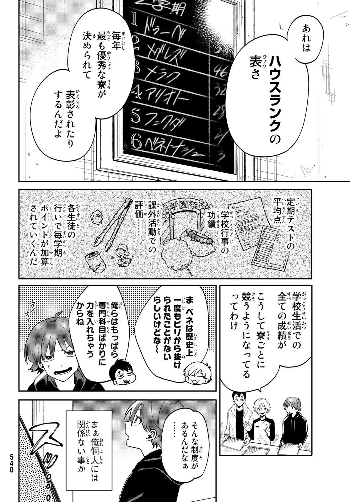 最果て寮のベネトナシュ 第3話 - Page 4