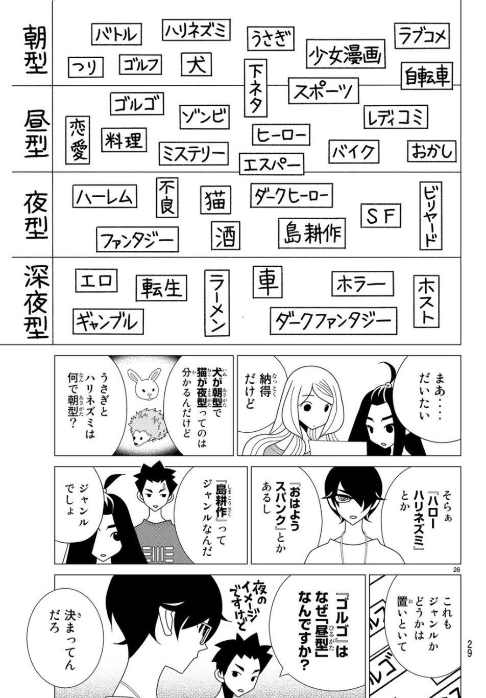 かくしごと 第75話 - Page 26