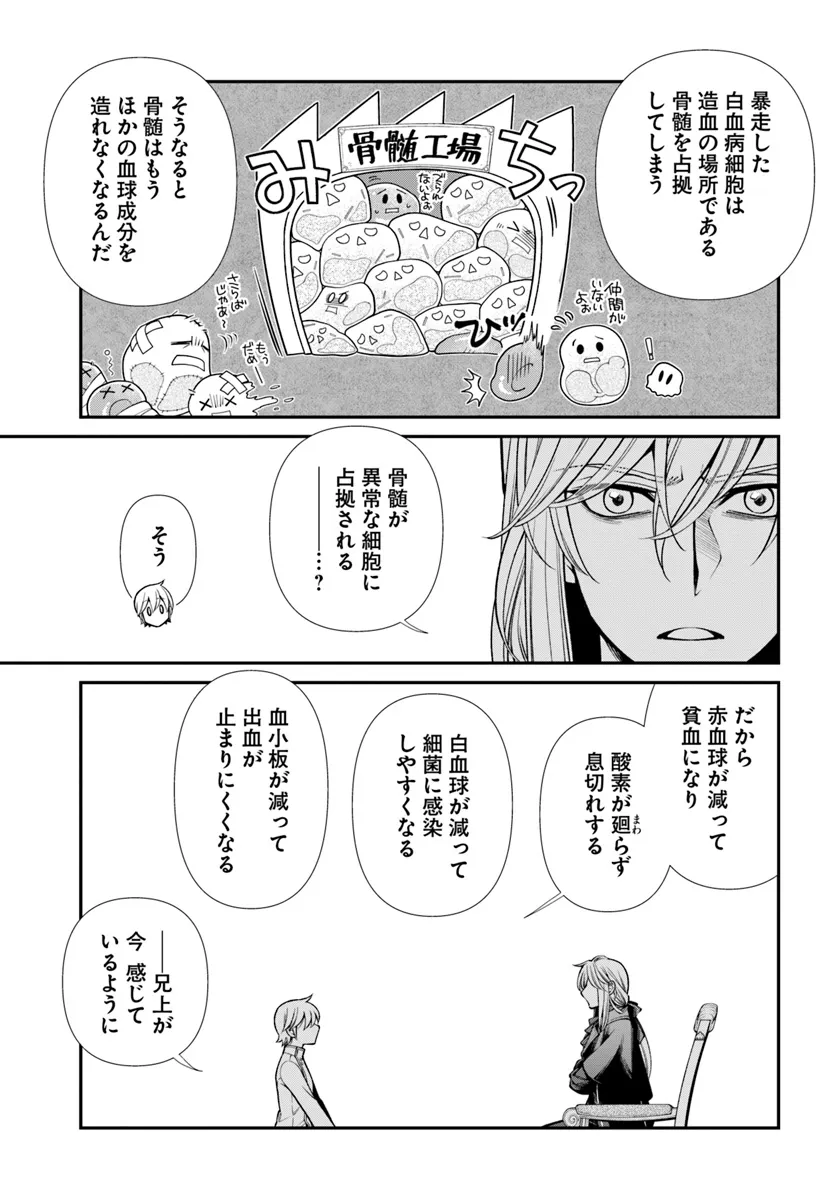 异世界药局 第55.2話 - Page 17