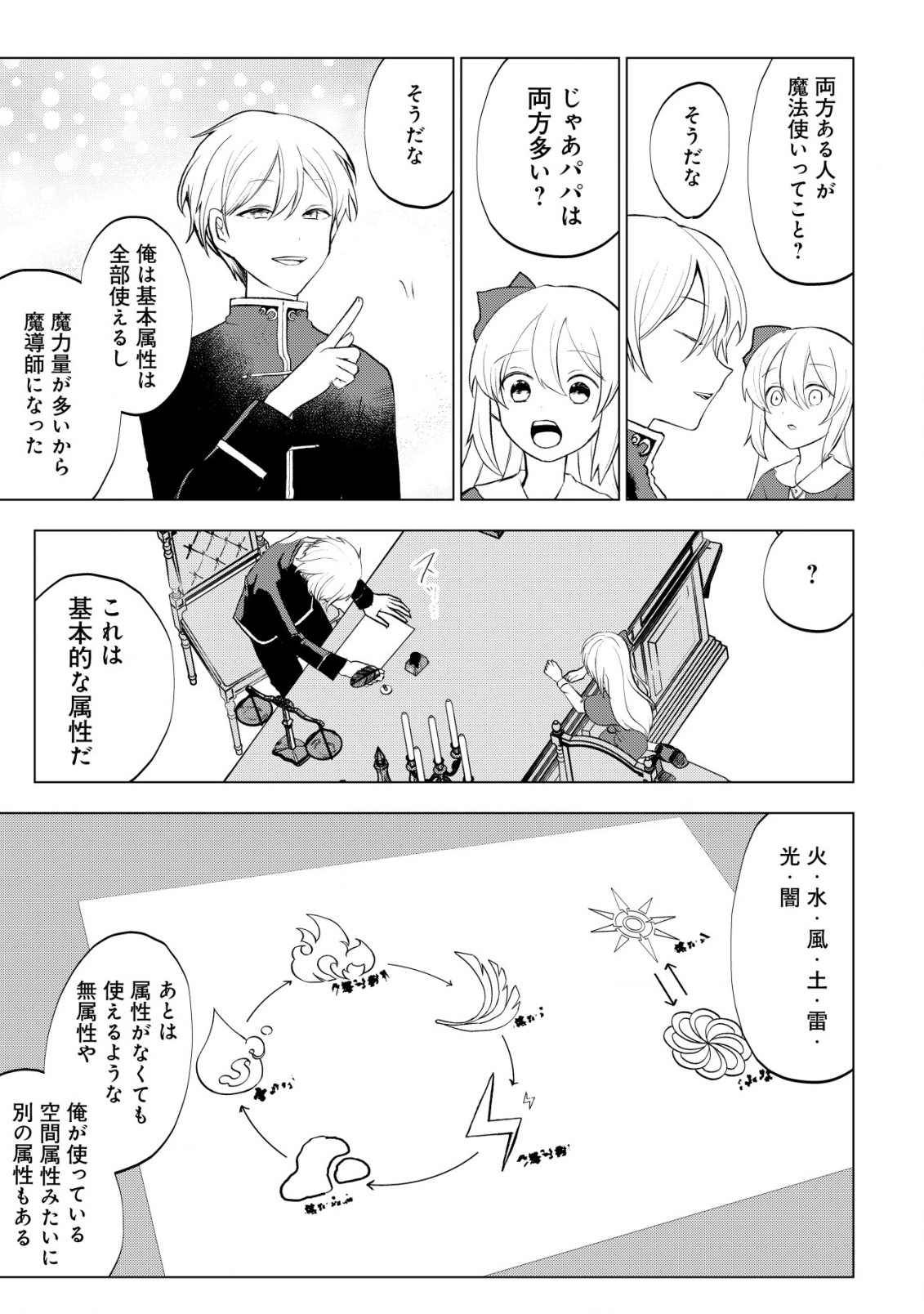 身体を奪われたわたしと、魔導師のパパ 第7.2話 - Page 5