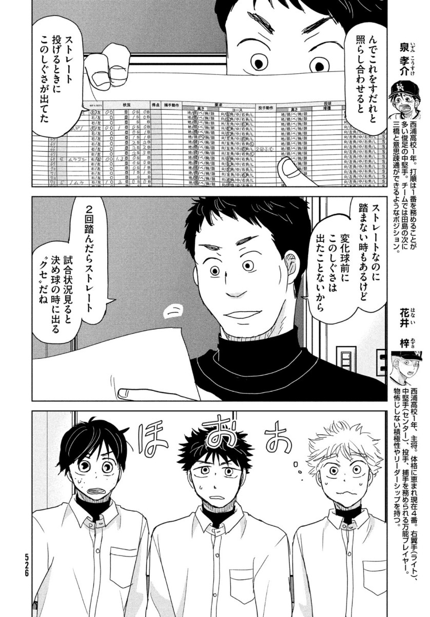 おおきく振りかぶって 第172話 - Page 6