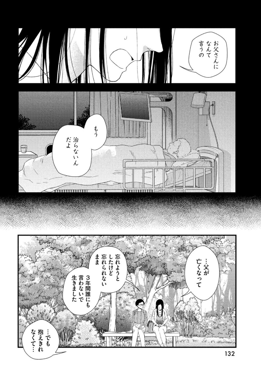 フラジャイル～病理医岸京一郎の所見～ 第77話 - Page 36